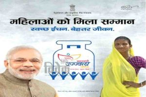 मोदी सरकार और महिला विकास