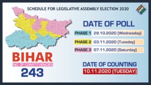 Bihar Elections Schedule