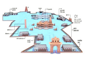 मंदिर का शिल्प, सौंदर्य व तकनीक