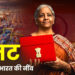 बजट: विकसित भारत की नींव