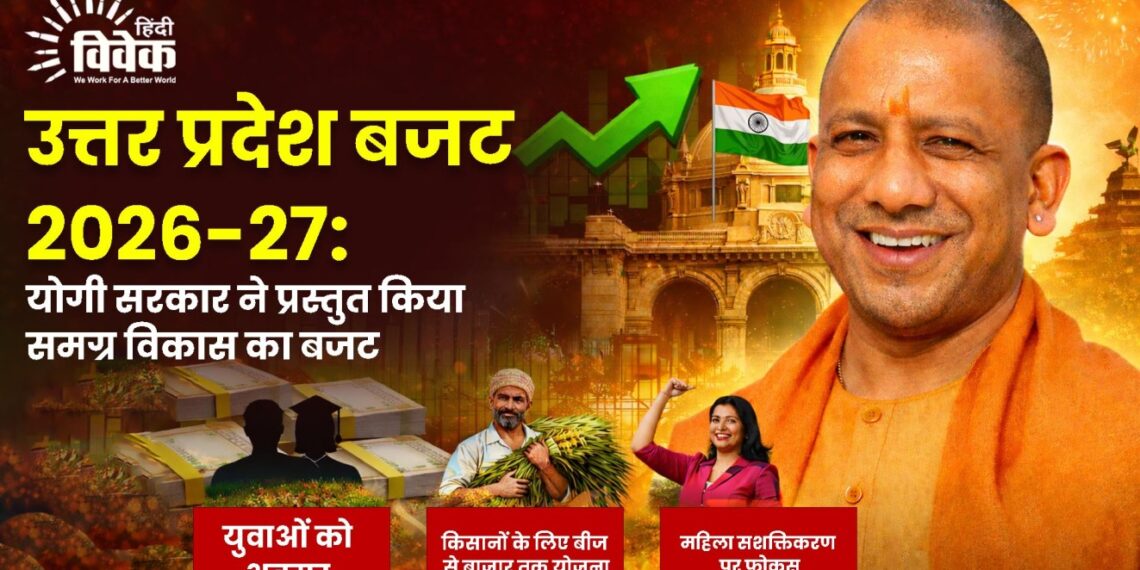 UP Budget 2026-27
