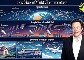 इंटरनेट केबल्स के काटने से होगा “डिजिटल ब्लैकआउट”?