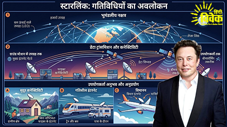 इंटरनेट केबल्स के काटने से होगा “डिजिटल ब्लैकआउट”?