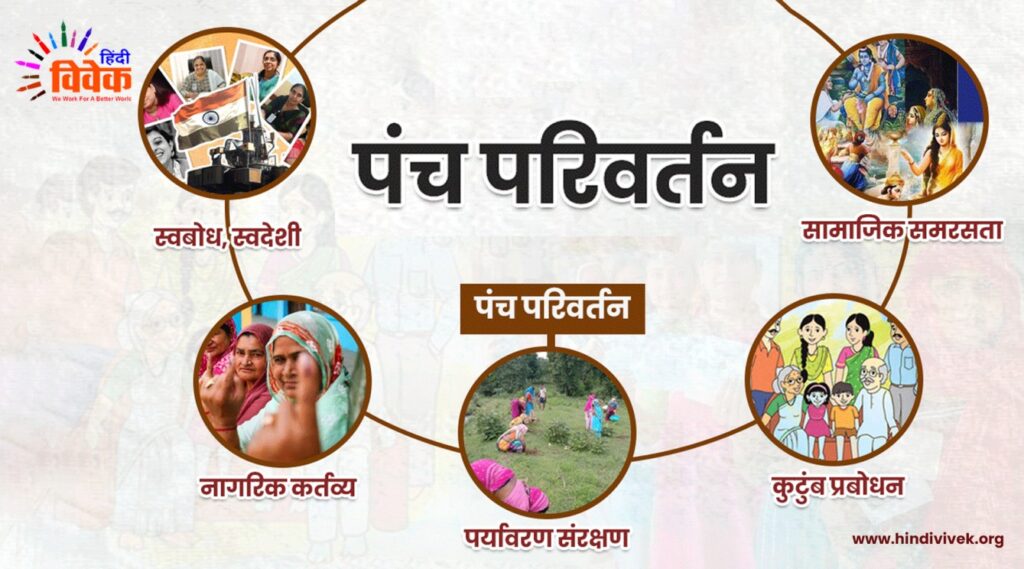 संघ के पंच परिवर्तन अभियान से होगा 'सज्जन शक्ति जागरण'