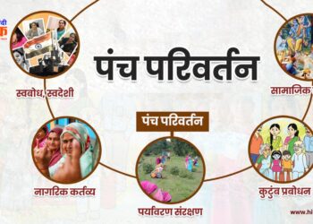 संघ के पंच परिवर्तन अभियान से होगा ‘सज्जन शक्ति जागरण’