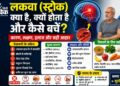 लकवा (Paralysis): कारण, लक्षण और रिकवरी के लिए सही आहार