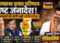 विधानसभा चुनाव परिणाम: स्पष्ट जनादेश