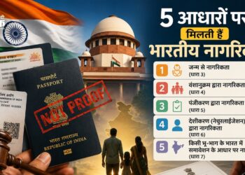 5 आधारों पर मिलती हैं भारतीय नागरिकता
